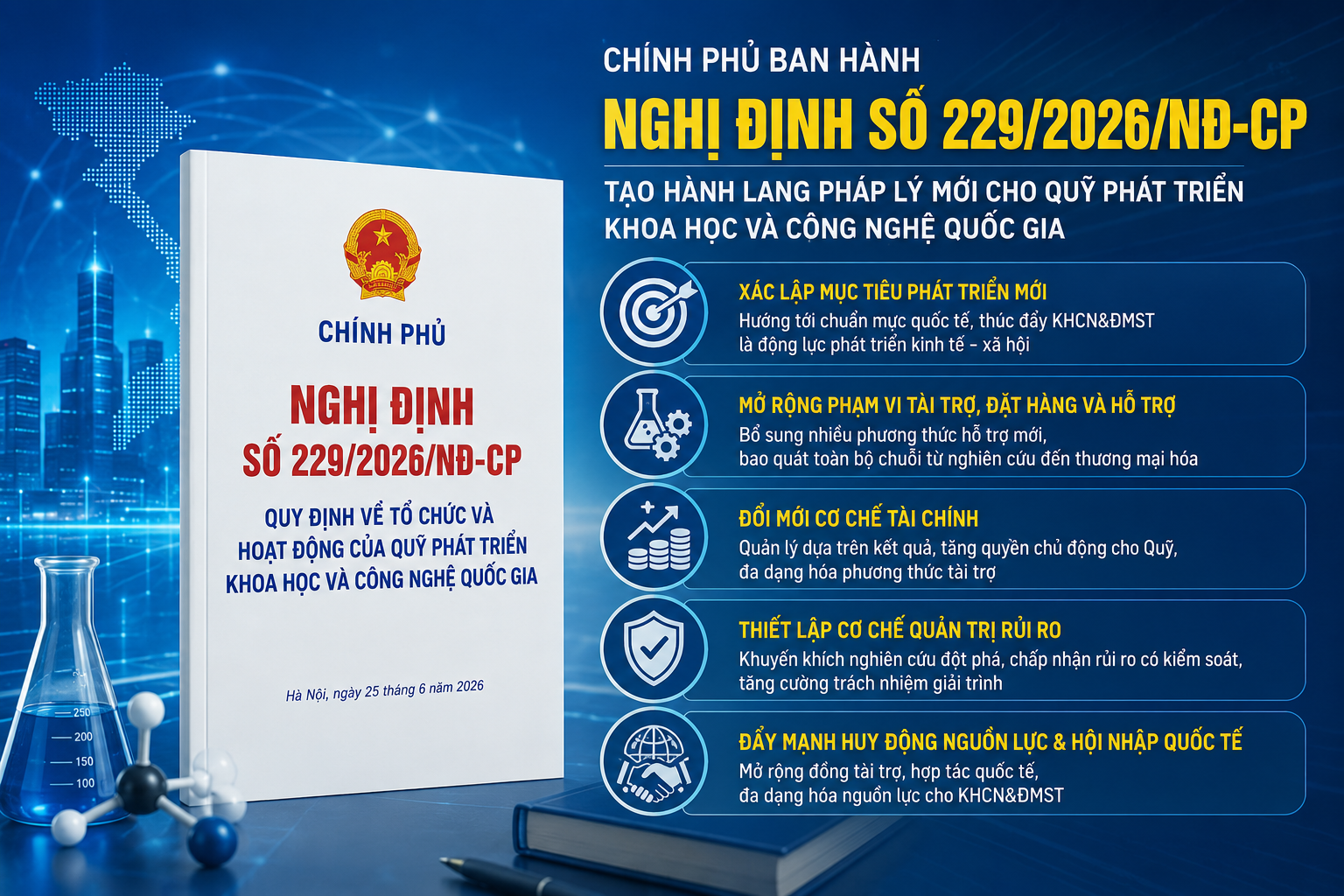 Nghị định 229/2026/NĐ-CP: Xé bỏ rào cản, mở đường cho khoa học và đổi mới sáng tạo bứt phá