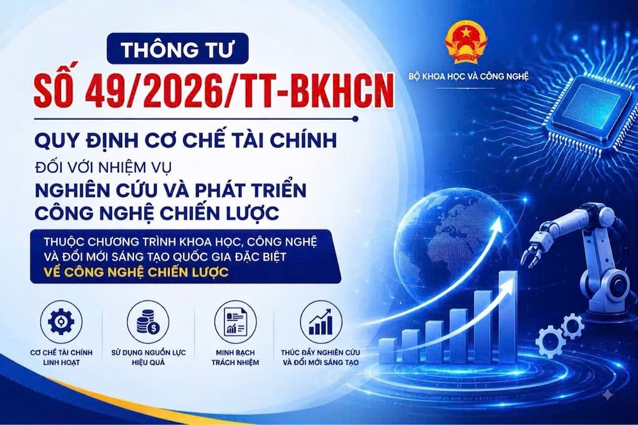 Cơ chế tài chính mới tạo đột phá cho công nghệ chiến lược