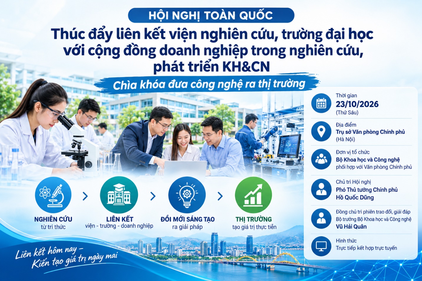 Thúc đẩy liên kết viện – trường – doanh nghiệp trong nghiên cứu, phát triển KH&CN